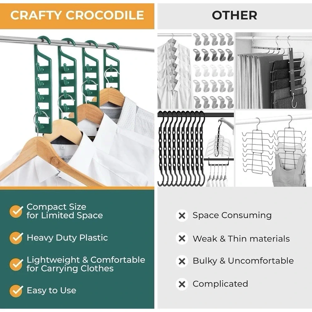 CraftyCrocodile Space Saving Hangers for Clothes - 4 in Pack, Heavy Green